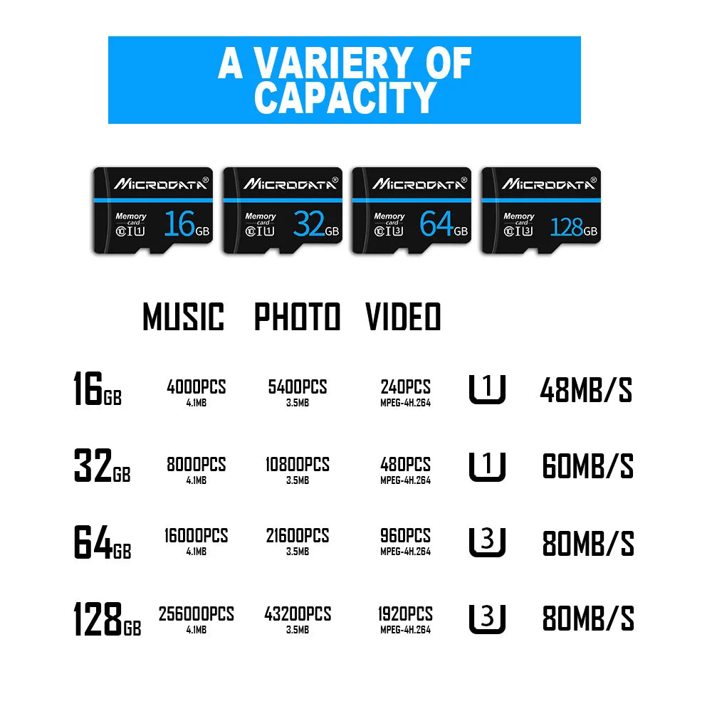 High speed micro tf sd cards 4GB 8GB 16GB 32GB 64GB memory card cartao de memoria 128GB class 10 mini flash TF card
