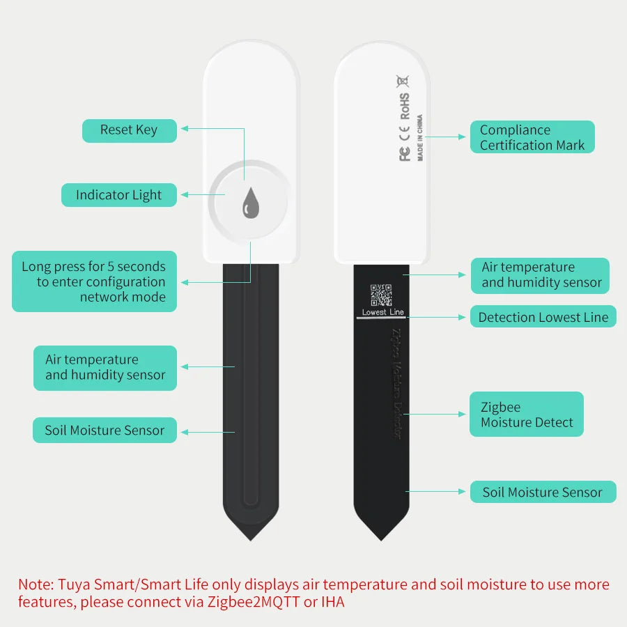 Zigbee Smart Soil Tester Moisture Sensor Temperature Humidity Detector Realtime Monitor WorkWith Smart Life 2MQTT Home Assistant