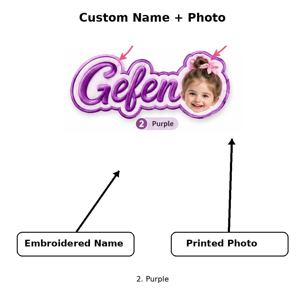 Personalized Photo Embroidered Patch, Custom Name Adhesive Back Patch, DIY Decor Badge for Backpacks,Hats,Jackets & School Gifts