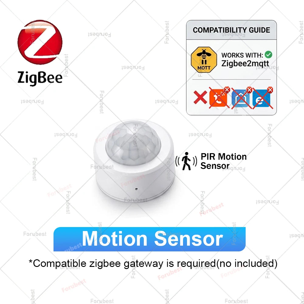 Zigbee 3.0 Smart PIR Motion Sensor Human Body Movement Detector with Illuminance&Vibration Sensor For Home Assistant Zigbee2MQTT