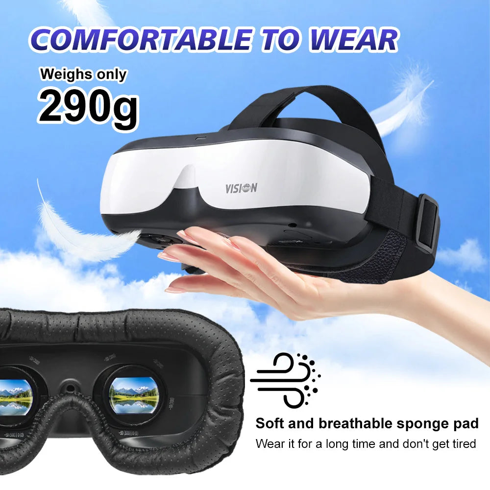Portable Head Mounted Display HDMI Type-C, 300 Inch Virtual Screen Private Cinema Compatible with Switch Steam Deck PS5 PC