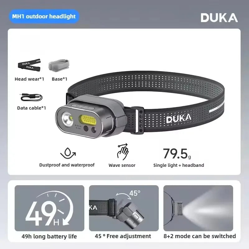 ATuMan DUKA MH1 Wielofunkcyjny zestaw reflektorów czołowych USB Akumulator Przenośny Mocny Led Cob Czujnik ruchu Latarka czołowa