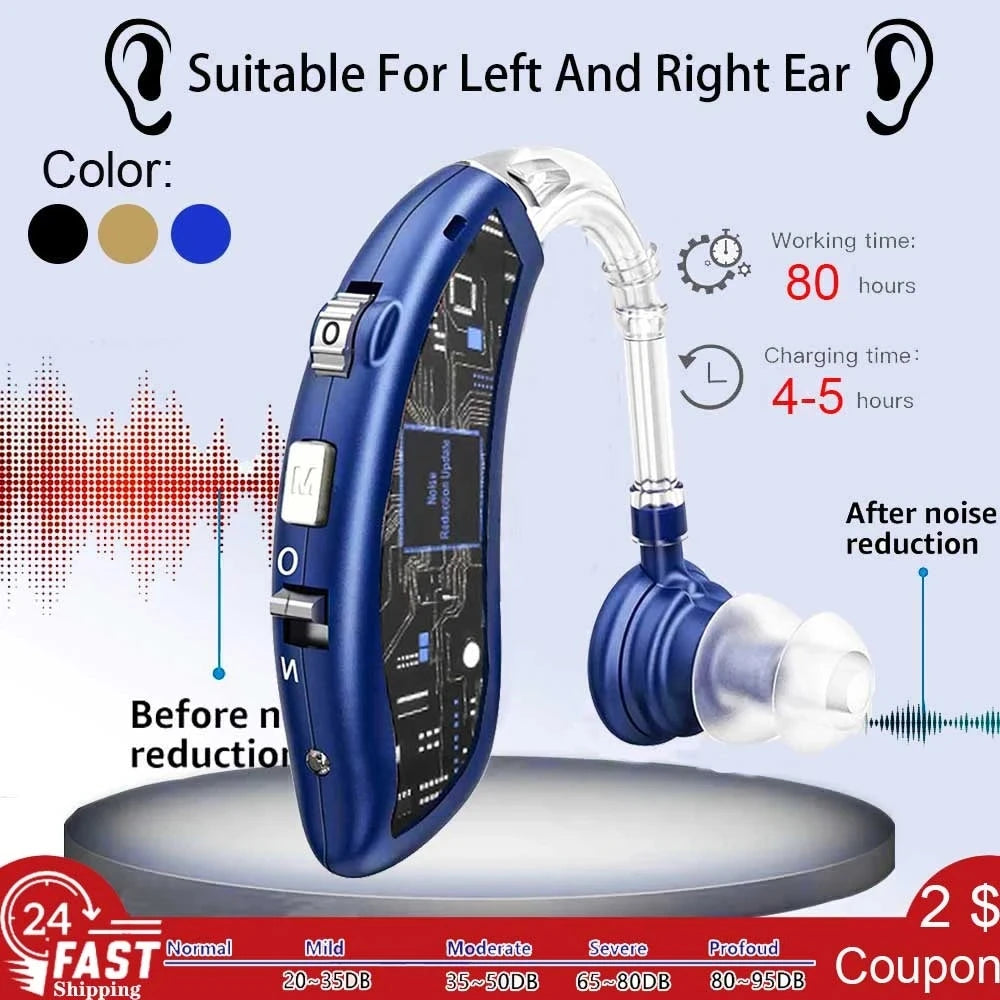 2025 NEW CHEAP Rechargeable Hearing Aid Wireless Portable BTE Elderly Hearing Aids Sound Amplifier Free Shipping