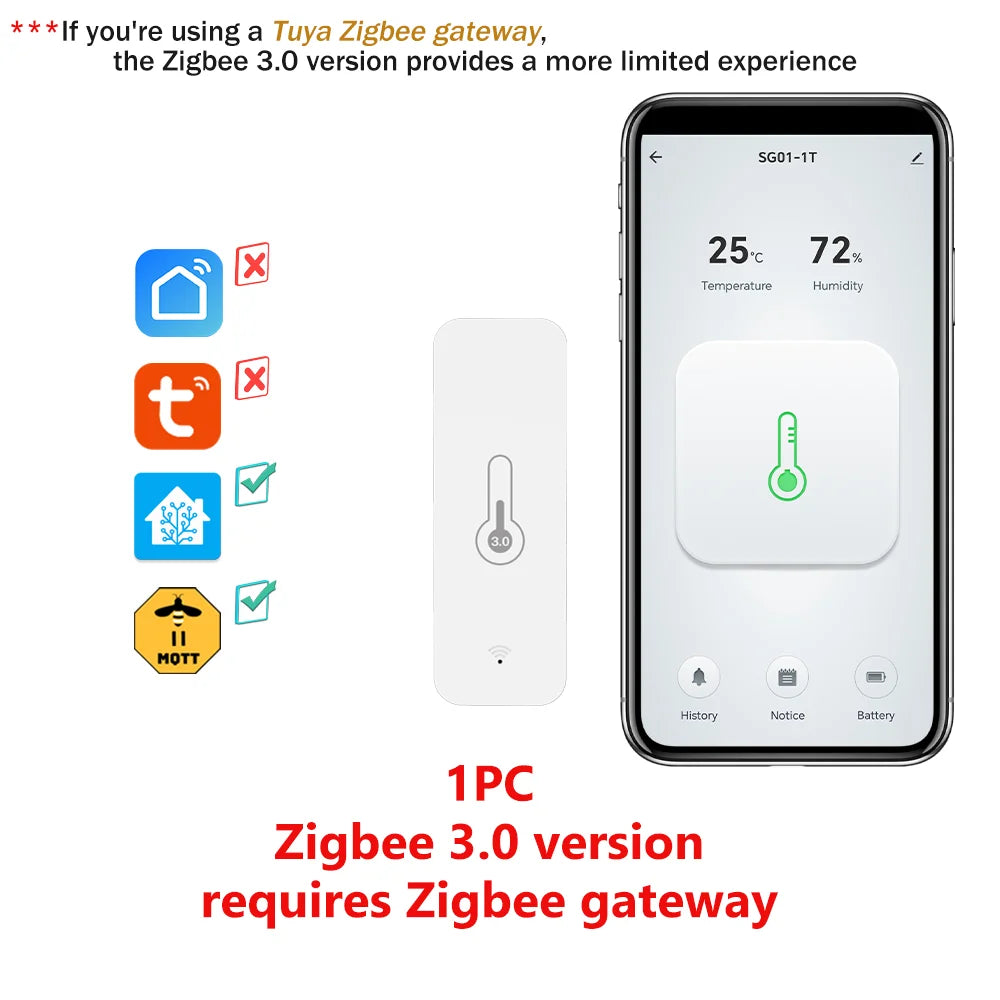 Zigbee Temperature Humidity Sensor Smart Home Thermometer Real-Time Monitoring APP Control Work With Alexa Home Assistant Z2M