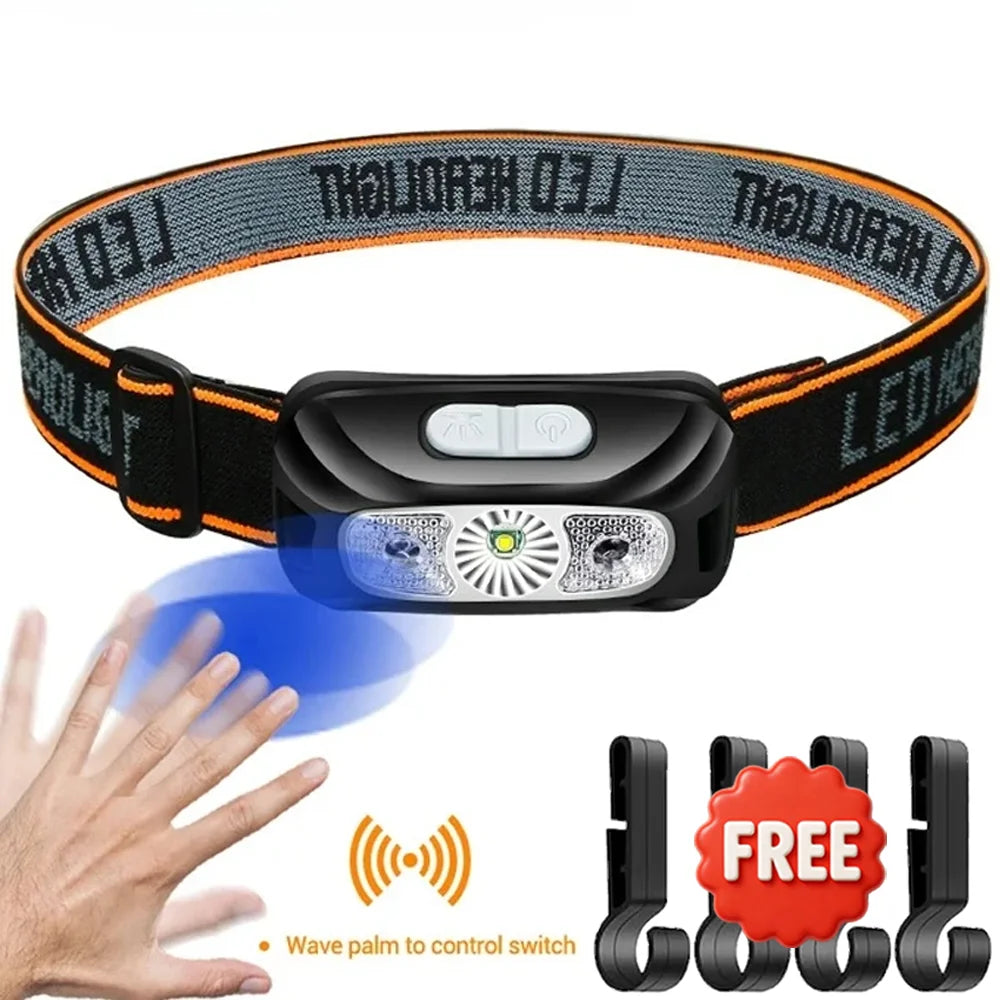 Powerful LED Headlamp USB Rechargeable Lamp IPX4 Waterproof Emergency Head Flashlight Outdoor Fishing Camping Hiking Lantern