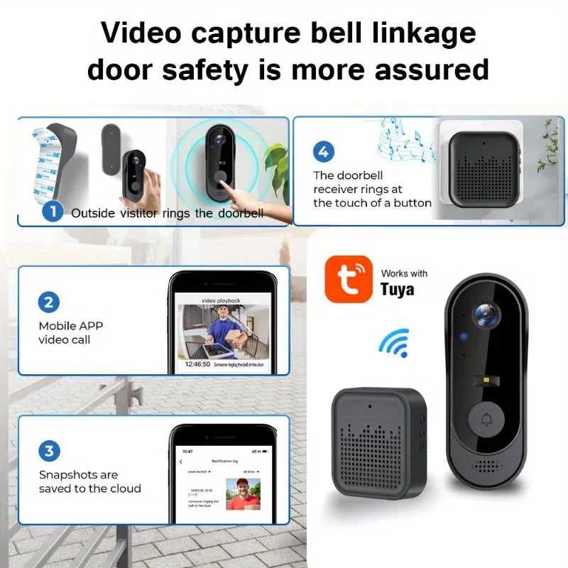 Tuya WiFi inteligentny dzwonek wideo do domu, zewnętrzna dwukierunkowa kamera HD do drzwi, 1080P, obsługa kart SD, przechowywanie w chmurze, wodoodporny
