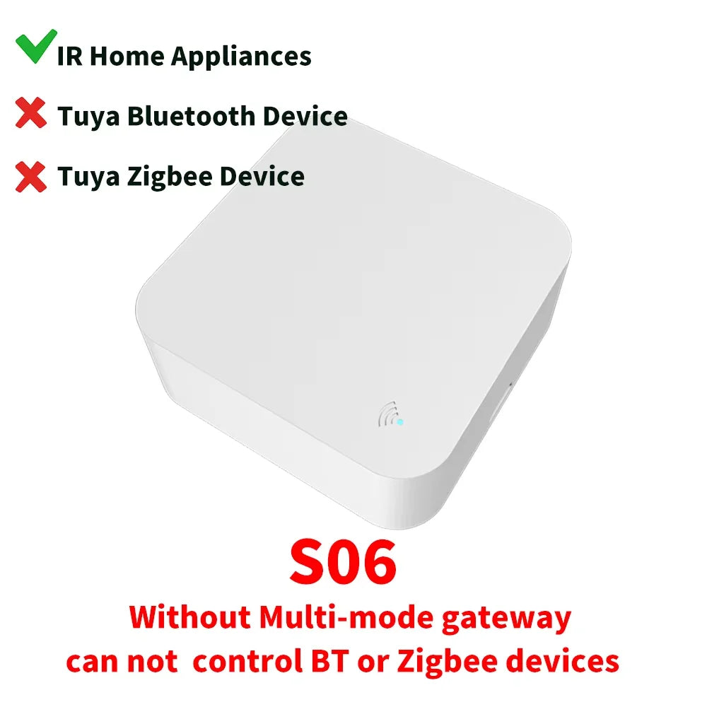 Tuya WiFi IR Remote Control With Multi-mode Gateway Zigbee Hub for Smart Home via APP Smart Life Work with Google Home Alexa