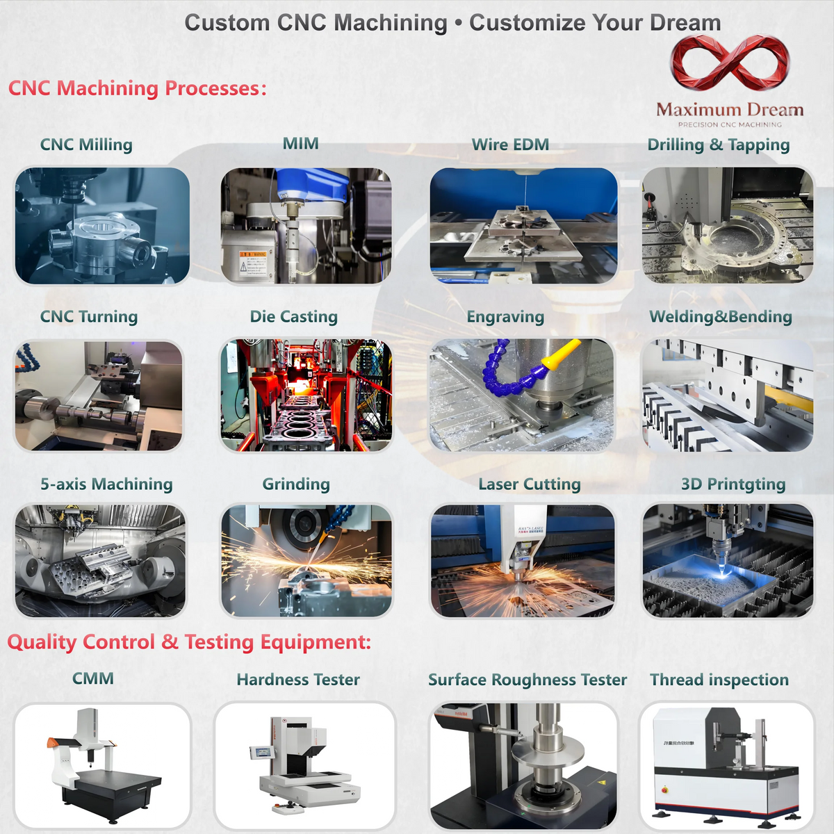 Custom Carbon Fiber Board CNC Router Cutting Service Precision Plate Machining RC Model Robotics Parts