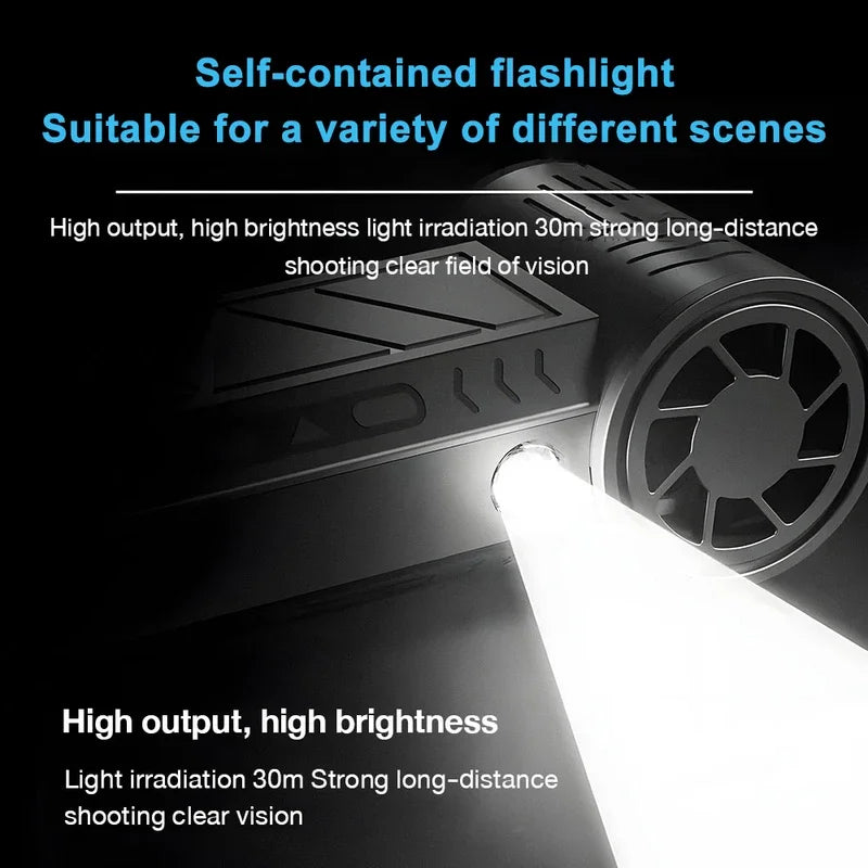 130000RPM Dust Blower Violent Fan With LED Light Powerful Handheld Rechargeable Blower Electric Air Duster 3 Speed 52 m/s