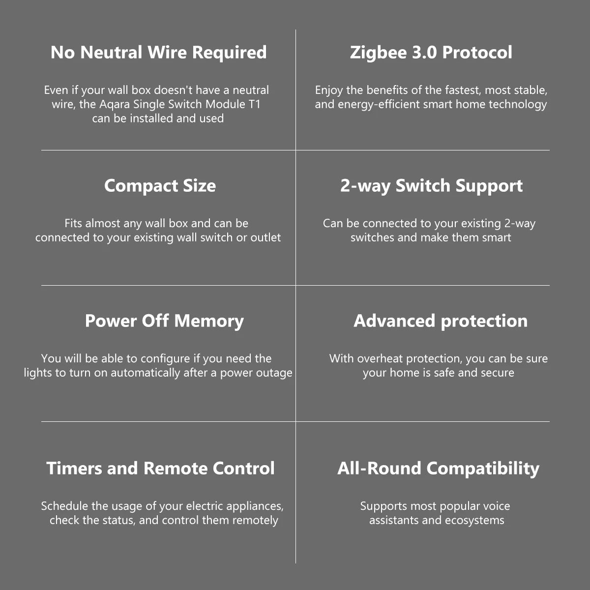 Aqara Single Switch module T1 Zigbee 3.0 No Neutral Single Channel Relay Controller for Smart Home Timers Remote Control Homekit