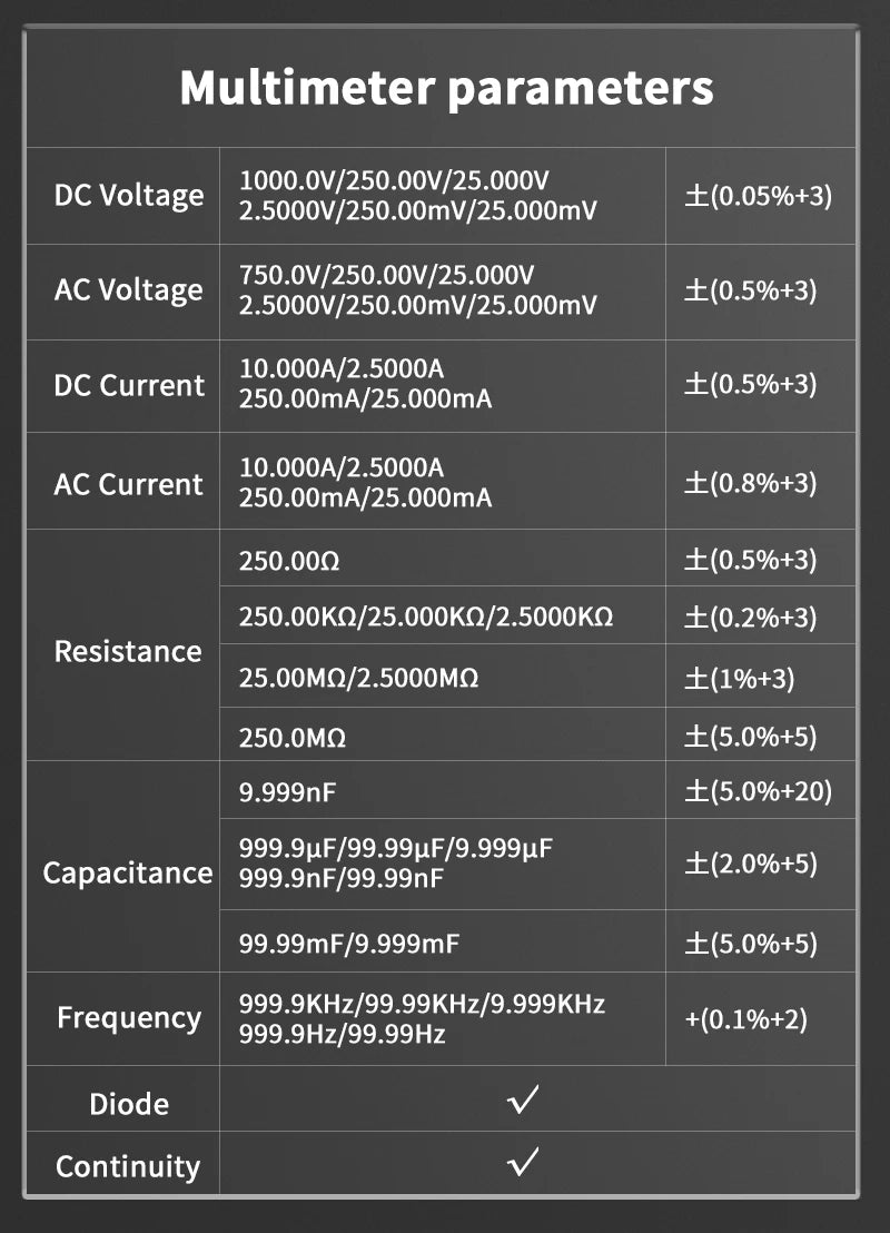 ZOYI 3-in-1 digital multimeter 50MHz bandwidth 280MS rate PC waveform data storage dual oscilloscope signal generator auto repai