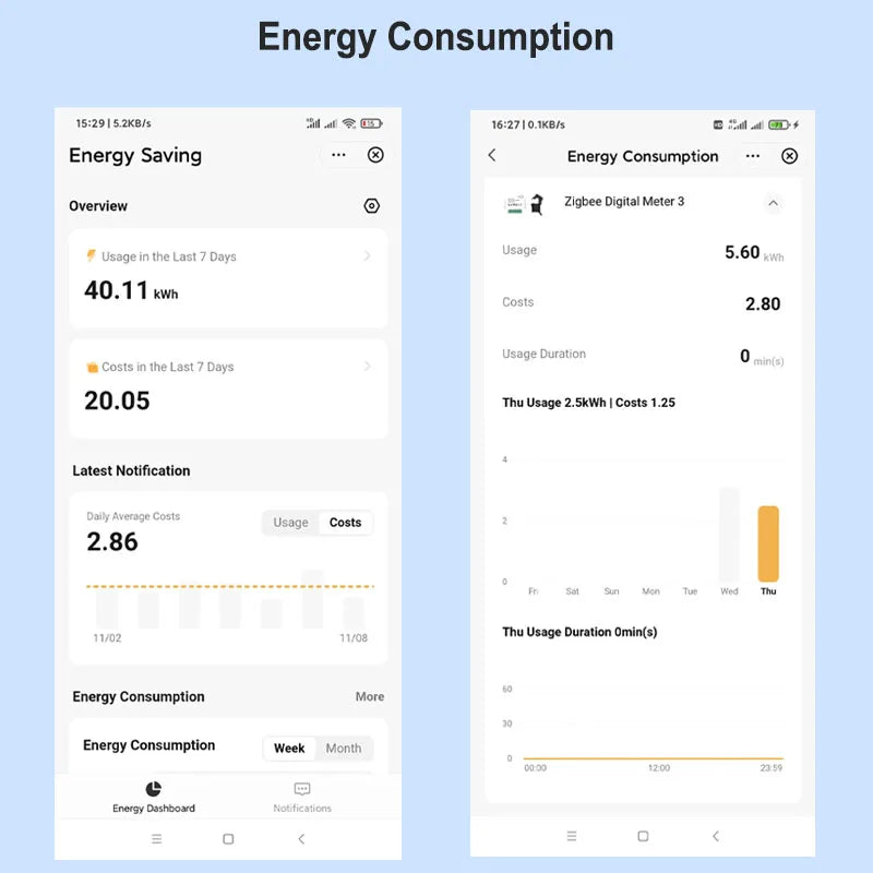 Smart ZigBee Energy Meter 80A with Clamp App Monitor KWh Voltage Current Power Consumption 110V 240V Support ZigBee2MQTT