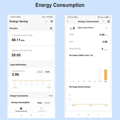 Smart ZigBee Energy Meter 80A with Clamp App Monitor KWh Voltage Current Power Consumption 110V 240V Support ZigBee2MQTT