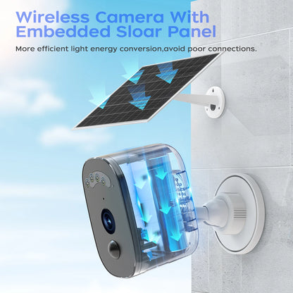 JOOAN 2K Solar Security Camera Outdoor 2.4G WiFi Human Detection IP Camera Waterproof Night Vision Solar Powered Battery Camera