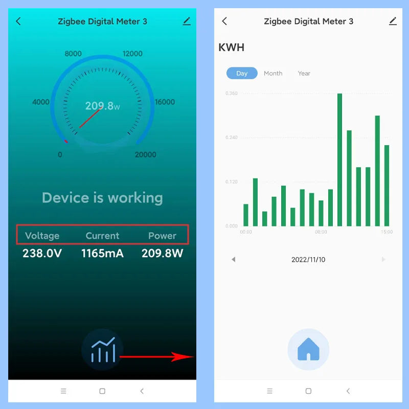 Smart ZigBee Energy Meter 80A with Clamp App Monitor KWh Voltage Current Power Consumption 110V 240V Support ZigBee2MQTT