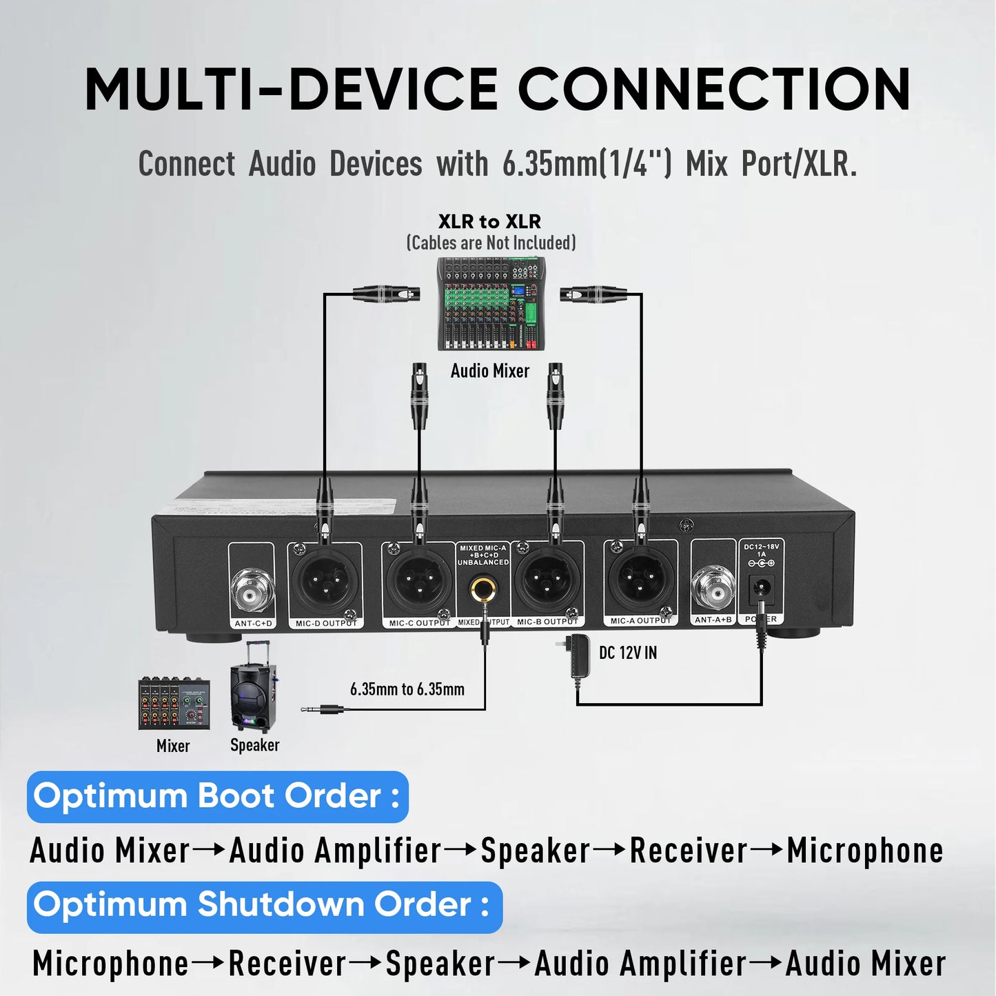 FULUODE V-10 4-channel professional wireless system with 4 handheld microphones