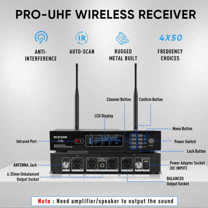 FULUODE V-10 4-channel professional wireless system with 4 handheld microphones