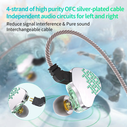 KBEAR Rosefinch 3.5mm/Typec 10mm DD In Ear Monitor HiFi Dynamic Headphones OFC Wired Earphones Music Headset KS1 Lark Headset