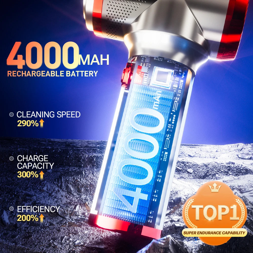 SZUK 178000Pa Car Vacuum Cleaner Wireless Handheld Cleaner Mini Cleaning Machine Strong Powerful Portable Vacuum Cleaner Car