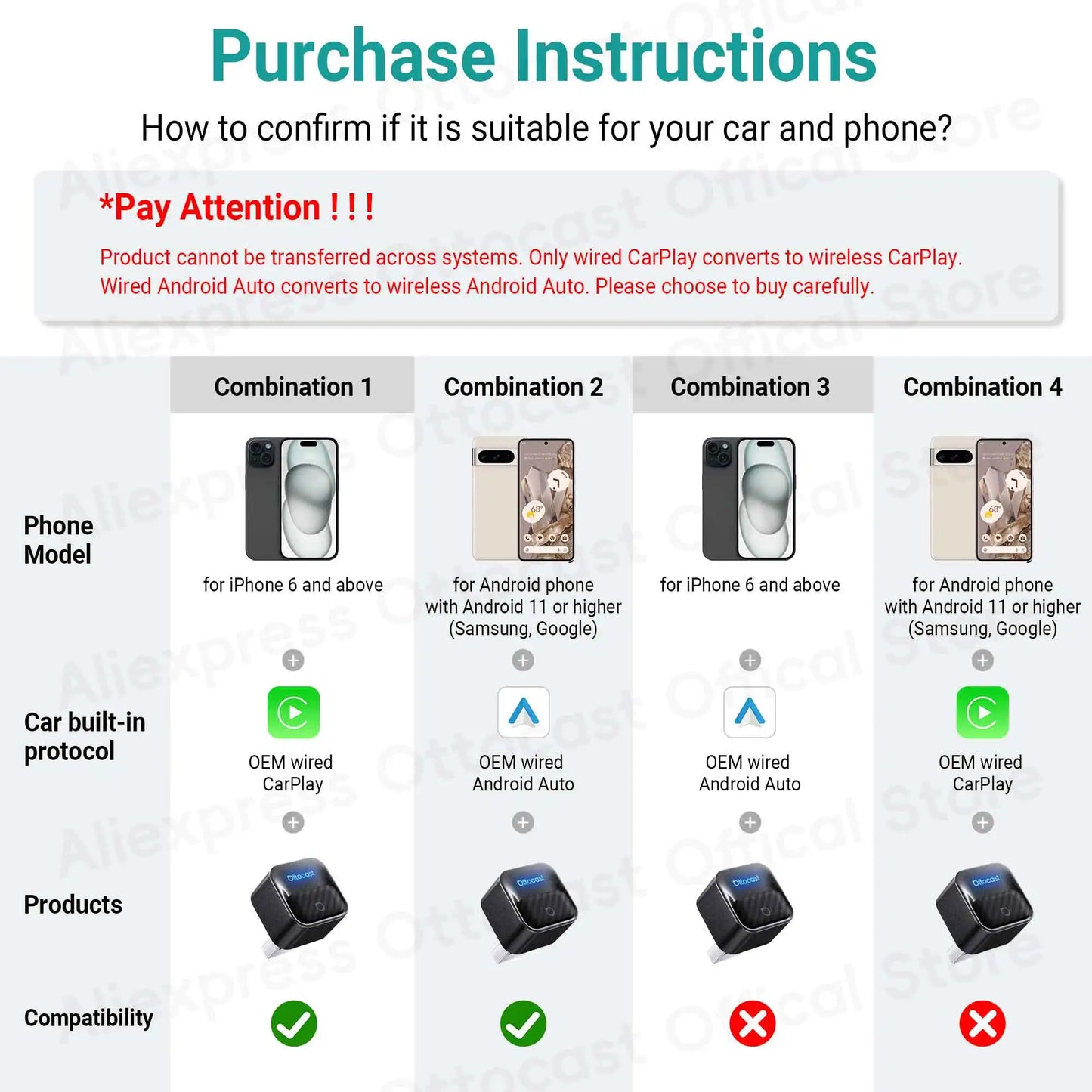 OTTOCAST Wired Wireless Android Auto CarPlay Mini Core Adapter Tiny Cube Dongle for Buick Cadillac Chevrolet Ford Hyundai Lada
