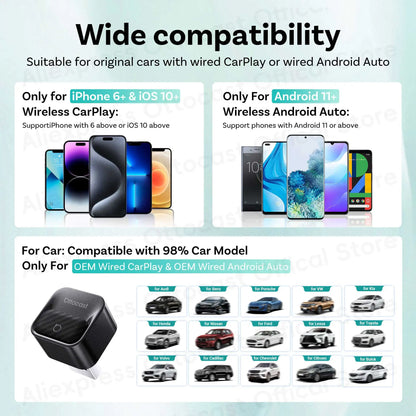 OTTOCAST Wired Wireless Android Auto CarPlay Mini Core Adapter Tiny Cube Dongle for Buick Cadillac Chevrolet Ford Hyundai Lada