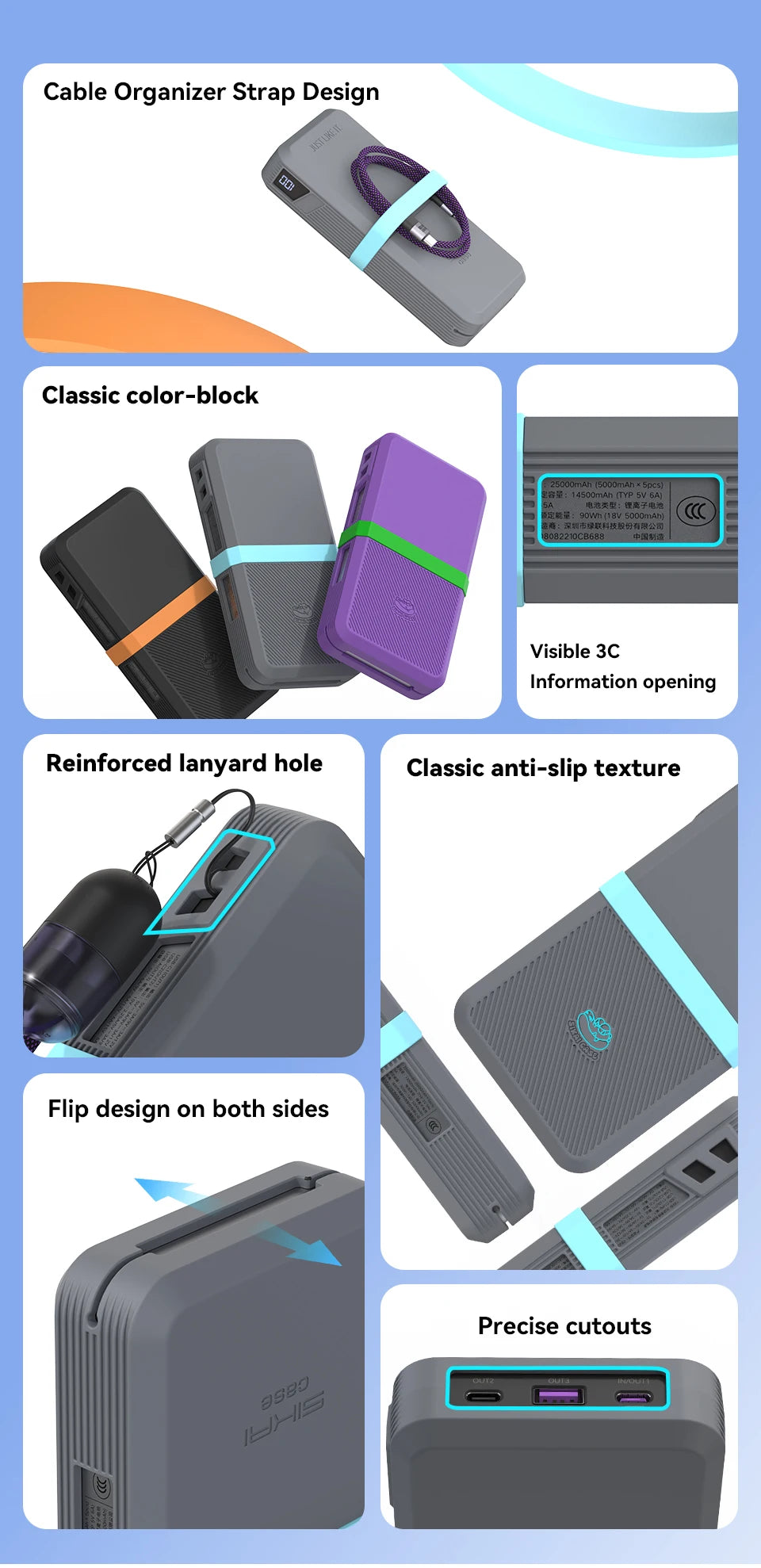 SIKAI Silicone Case for UGREEN 145W 25000mAh Power Bank  Shockproof Cover with Precise Cutouts