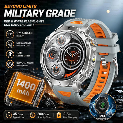 2026 T-REX PRO Hiking GPS Smart Watch 1400mAh 1.7"HD Display 10ATM Waterproof Dual SOS LED Flashlight BT Call Smartbracelet  Men