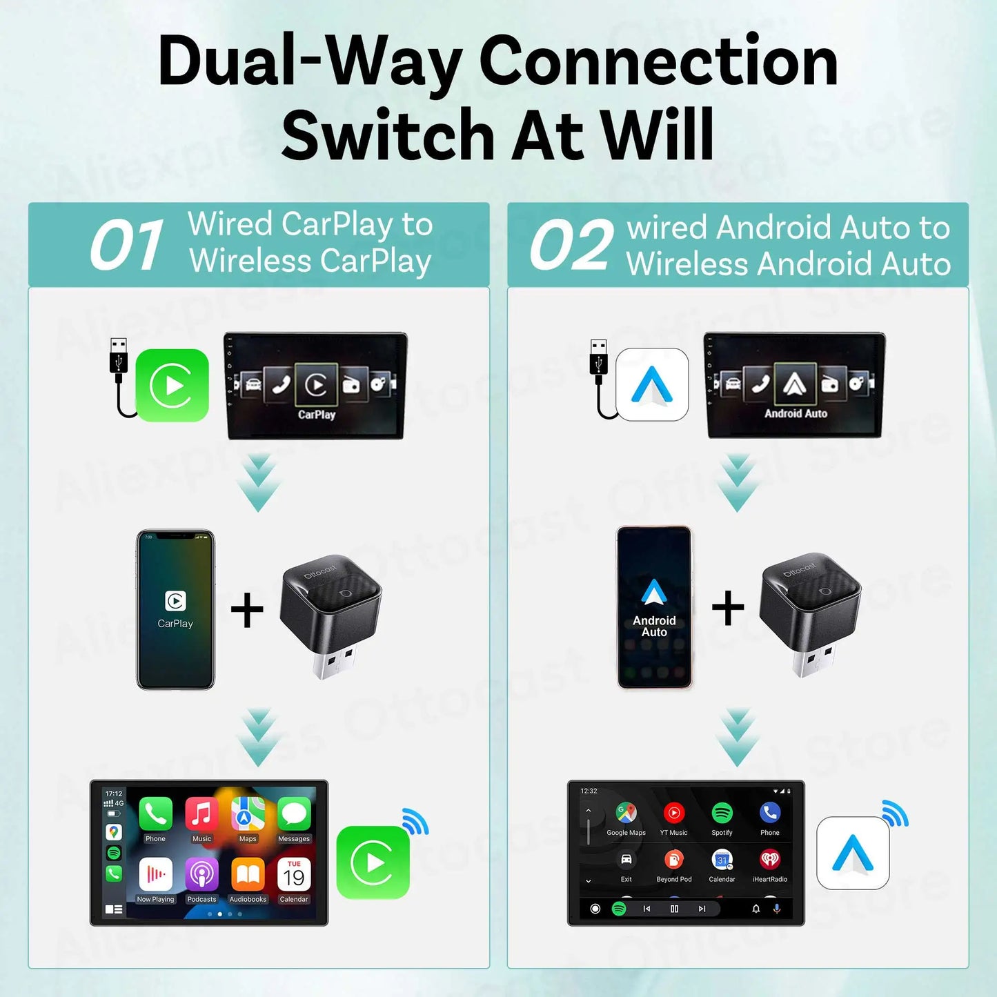OTTOCAST Wired Wireless Android Auto CarPlay Mini Core Adapter Tiny Cube Dongle for Buick Cadillac Chevrolet Ford Hyundai Lada