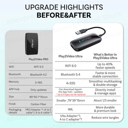 OTTOCAST Play2Video Ultra Wireless CarPlay Android Auto Adapter for Youtube Netflix Car Accessories for Benz Ford VW Kia Toyota