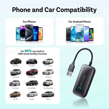 OTTOCAST Play2Video Ultra Wireless CarPlay Android Auto Adapter for Youtube Netflix Car Accessories for Benz Ford VW Kia Toyota