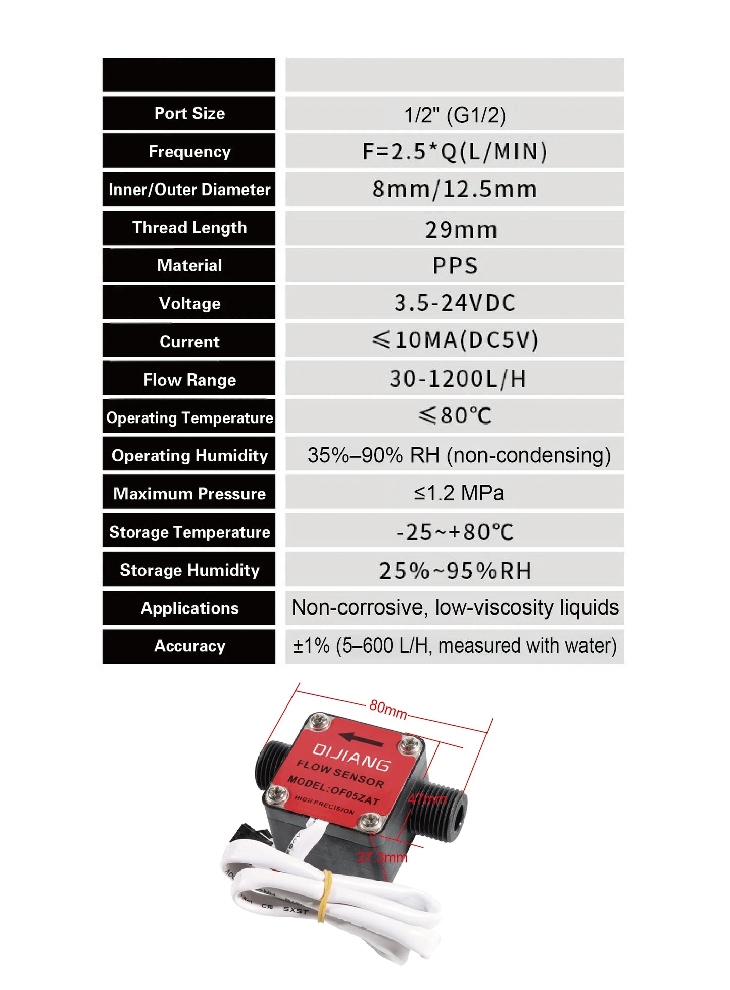 Liquid Flow Sensor G1/4 G1/2 G3/4 DC 3.5‑24V Pulse Gear Flow Meter 18‑3000L/H for Water Oil Milk Measurement