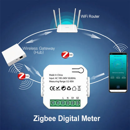 Smart ZigBee Energy Meter 80A with Clamp App Monitor KWh Voltage Current Power Consumption 110V 240V Support ZigBee2MQTT