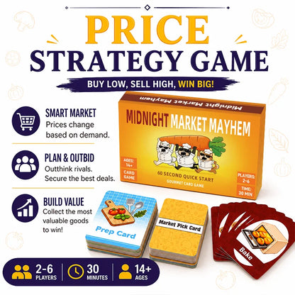 Trading Strategy Card Game for 2-6 Players, Food Theme Game with Open Trades, Secret Market Picks, Price Changes, Team Sets