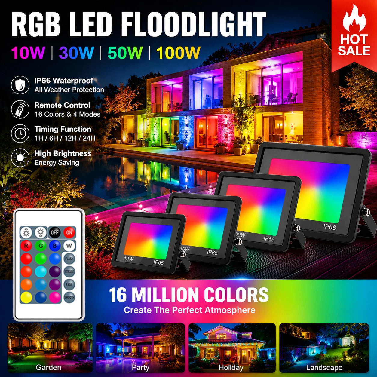 RGB Led Flood Lights Reflector with Remote Waterproof RGB LED Spotlight Indoor Outdoor Lighting Garden Holiday Ambiance Decor