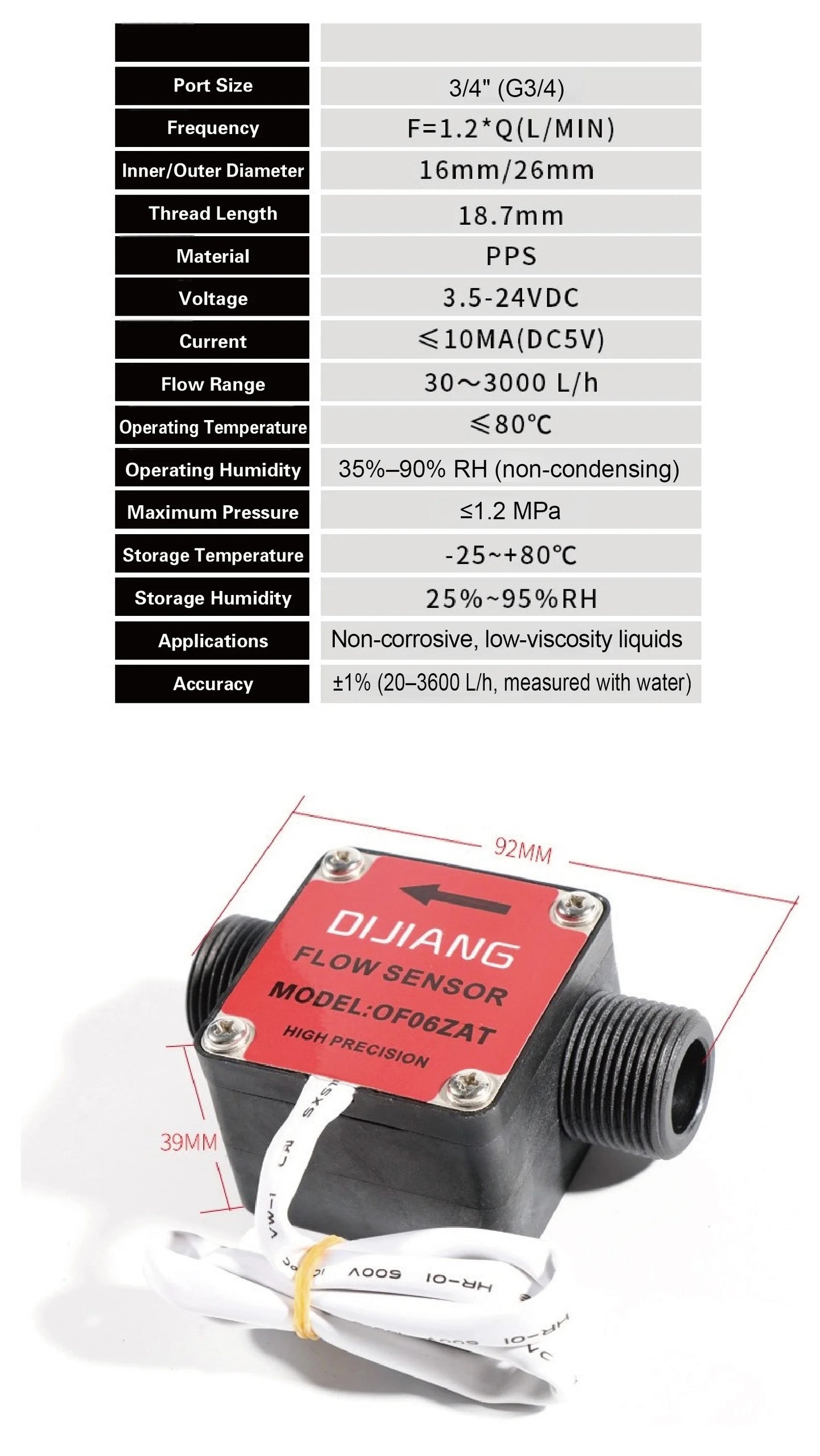 Liquid Flow Sensor G1/4 G1/2 G3/4 DC 3.5‑24V Pulse Gear Flow Meter 18‑3000L/H for Water Oil Milk Measurement