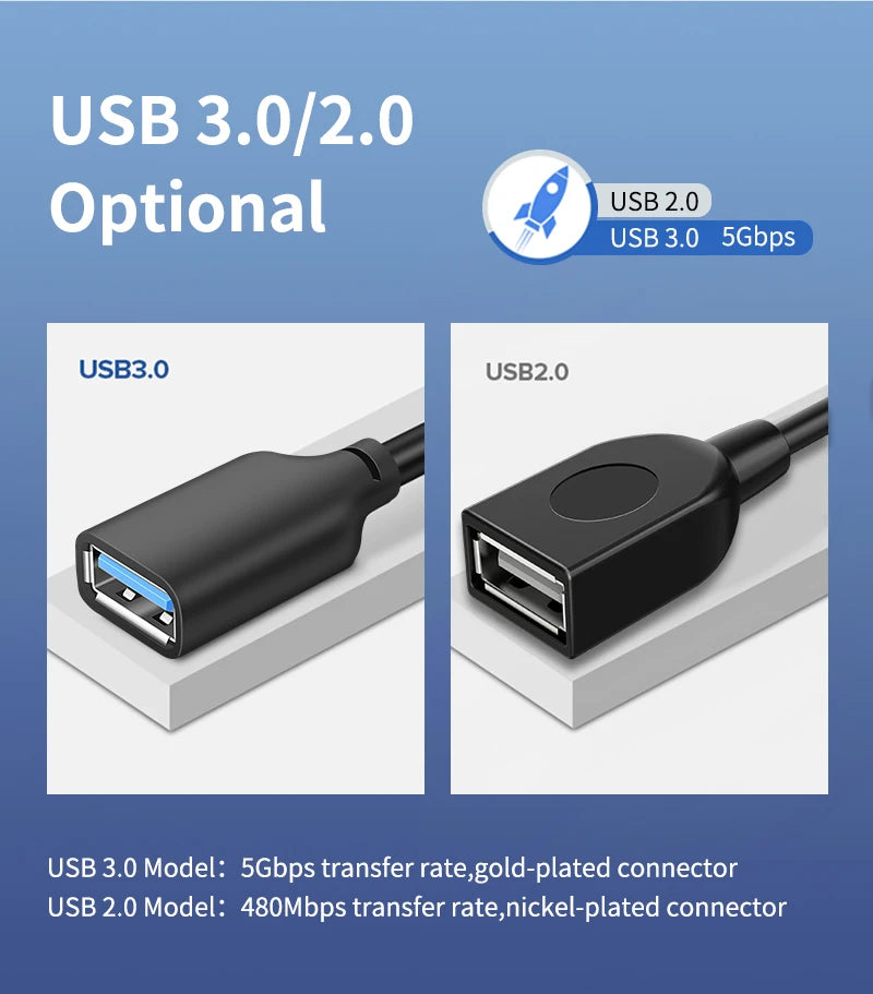 CABLETIME Przedłużacz USB USB 3.0 M/F 5 Gb/s do TV Smart PS4 X box SSD Przedłużacz USB Kabel do transmisji danych C267