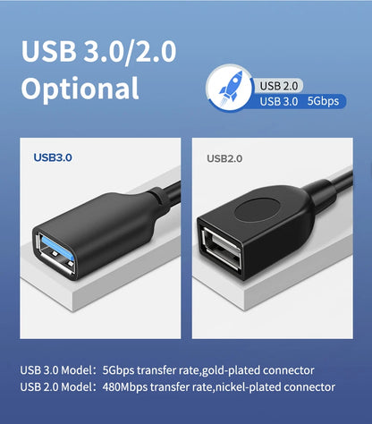 CABLETIME Przedłużacz USB USB 3.0 M/F 5 Gb/s do TV Smart PS4 X box SSD Przedłużacz USB Kabel do transmisji danych C267