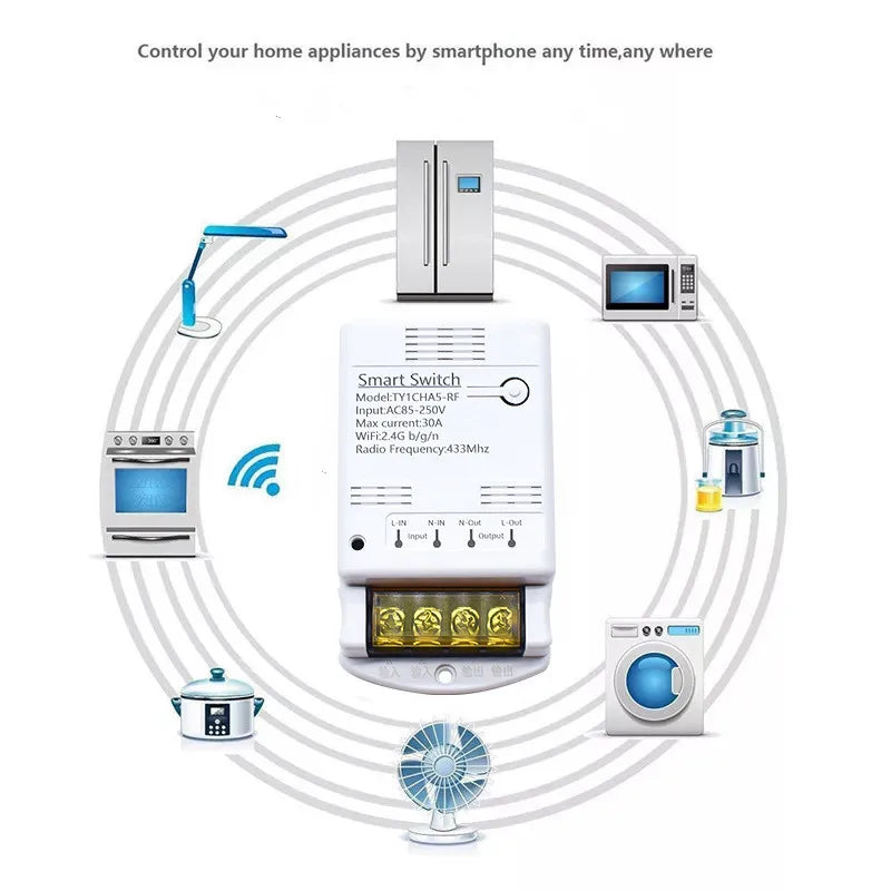ZIGBEE/WiFi Smart Switch 30A 6600W/4000W Relay Module AC DC7-32V 85-250V Timer Home Automation Alexa Works with Tuya Smartlife