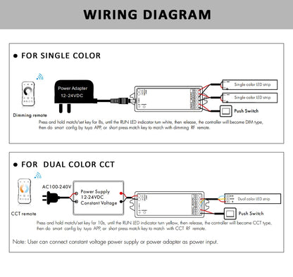 Tuya Zigbee Dimmer LED Switch 12V 24V 36V DC 2CH Wireless RF 2.4G Remote WIFI Smart Life CCT WW CW Strip Controller WZ1 Dimer