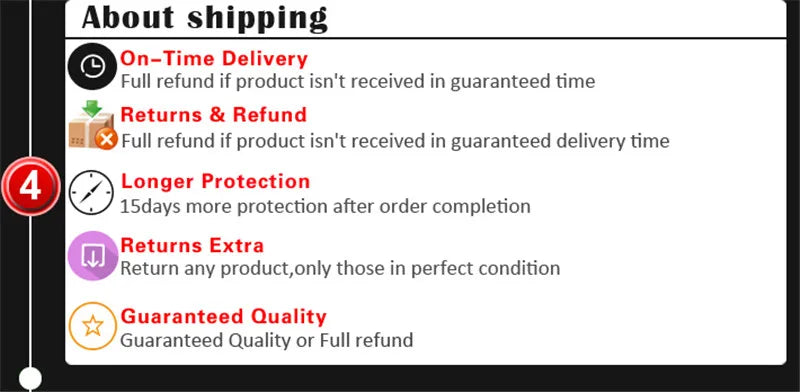 1/2/3 Holes Car USB Waterproof Socket Tent Base Voltmeter/Cigarette Lighter Power-Socket Cover Base for Truck Motorcycle Boat