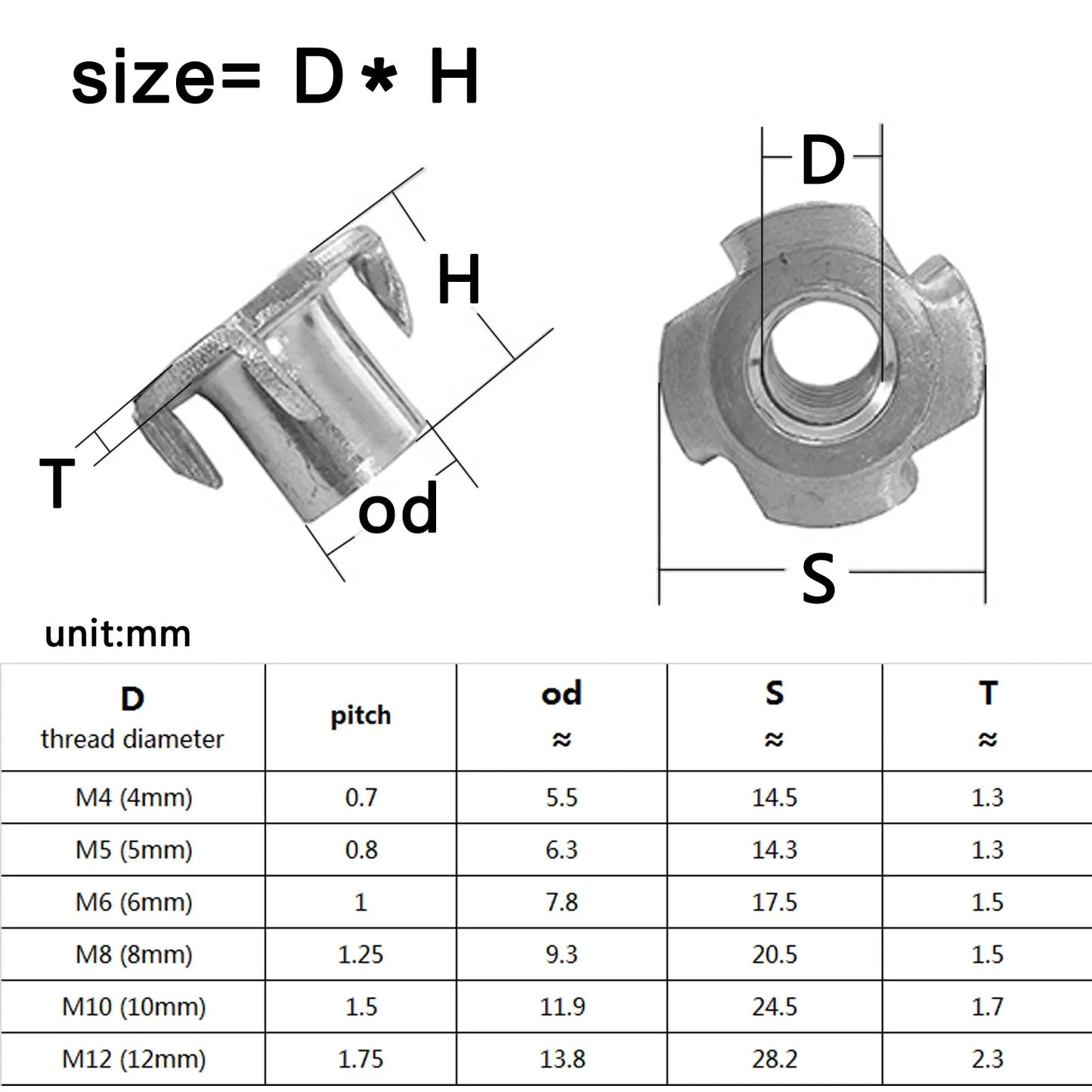 2/10/20pc M4 M5 M6 M8 M10 M12 Thickened Steel Four Claws Speaker Nut Blind Pronged Insert T-Nut for Wood Furniture Length=8-17mm