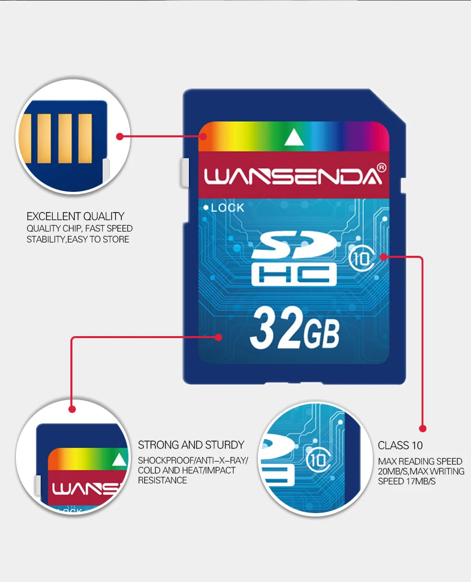 Hotsale WANSENDA SD Memory Card 64GB 32GB Class 10 SD Card 8GB 16GB Transflash SDHC SDXC TF Card Digital Flash Memory Card