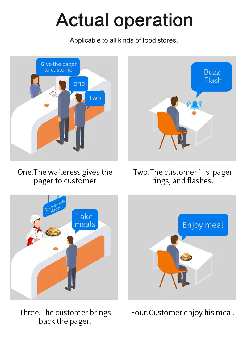 Wireless Restaurant Pager System Guest Customer Waiter Queue Calling Paging Beeper Pager Buzzer For Food Court Cafe  Beach Bar