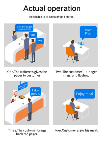 Wireless Restaurant Pager System Guest Customer Waiter Queue Calling Paging Beeper Pager Buzzer For Food Court Cafe  Beach Bar