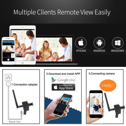 5MP Wifi Mini Kamera Panoramiczna Ip 1080P HD 1.7mm Obiektyw Rybie Oko CCTV Bezpieczeństwo Monitoring Sieciowy Bezprzewodowy Dźwięk Mikro Onvif Mała Kamera
