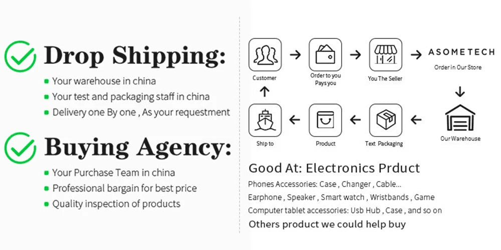Power Bank Case Bag Carring Pouch Drawstring Bag Travel Portable Protective Storage Bag For Power Bank Mobile Phone Accessories