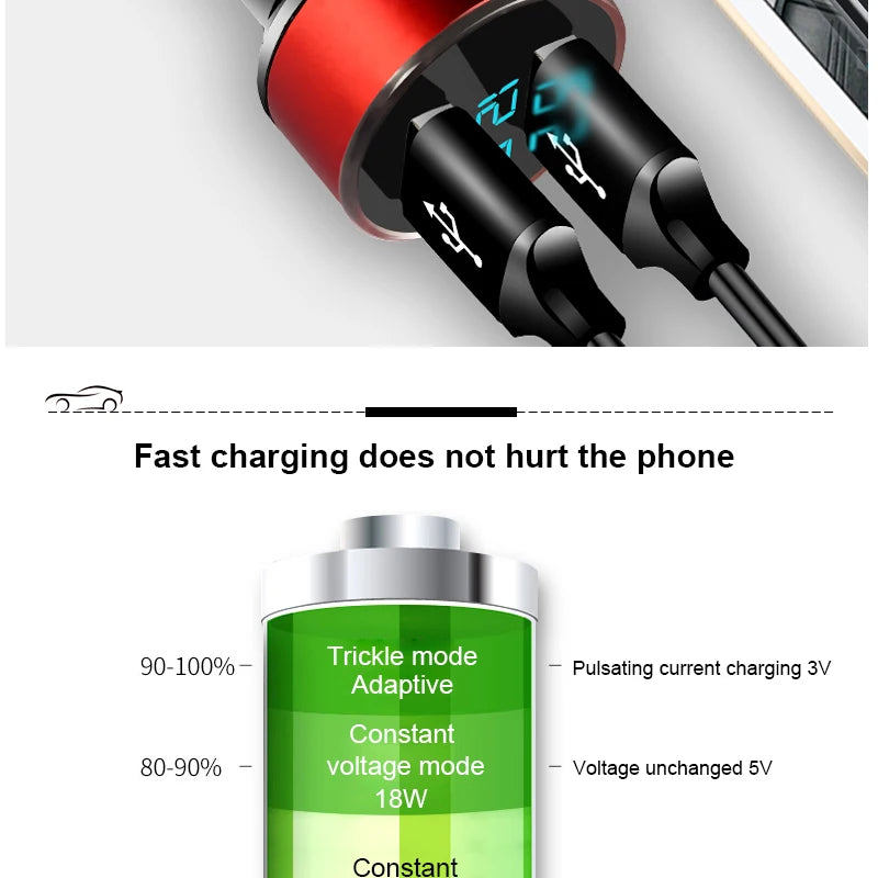 Car Charger Splitter Cigarette Lighter Socket Fast Charger on USB For Citroen C4 C5 C3 Ford Focus 2 3 4 Fiesta Mondeo Kuga