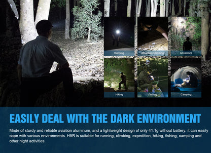 Trustfire H5R Headlamp 600 Lumens Dual LEDs USB Rechargeable Lamp Headlights 18650 Head Flashlights Fishing with Power Indicator