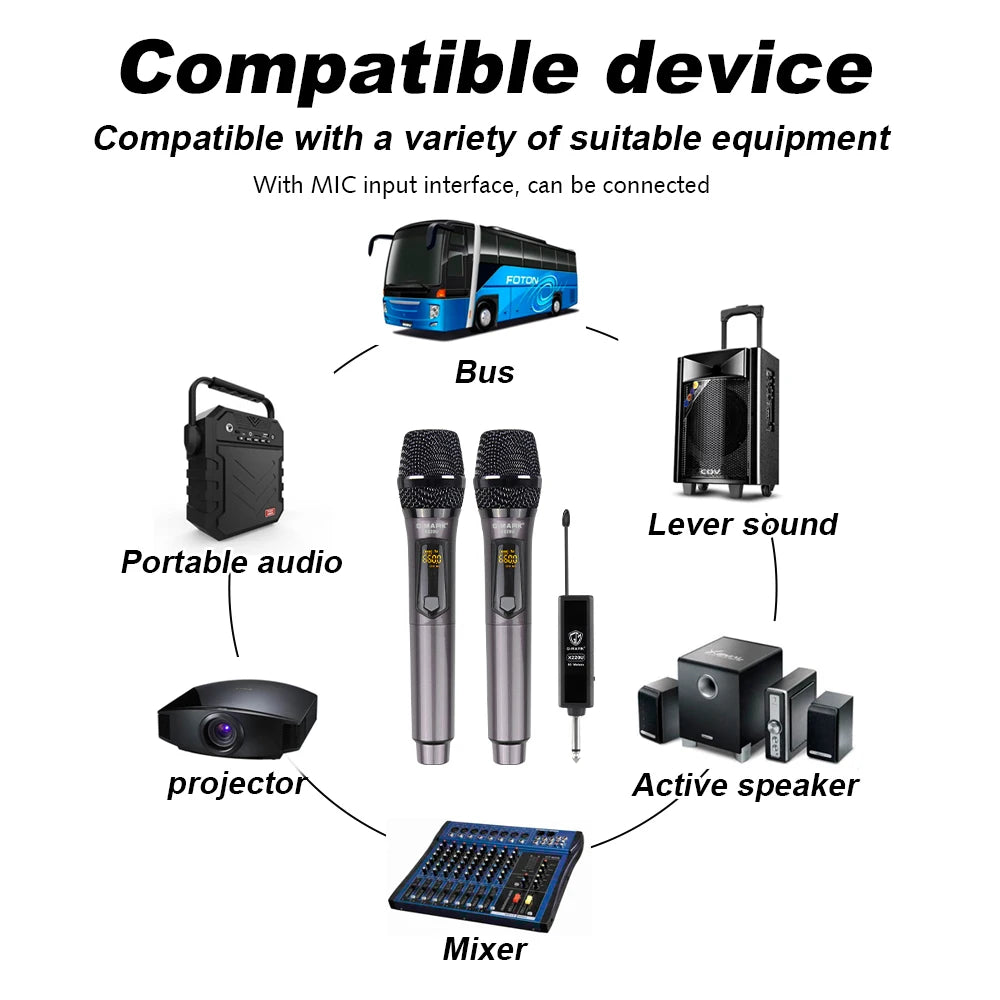 Wireless Microphone G-MARK X220U UHF Karaoke Mic With Rechargeable Lithium Battery Receiver Work 5 Hours For Speakers