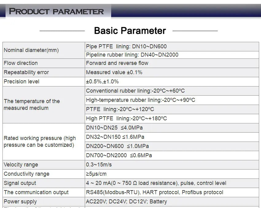 Digital Electromagnetic Flow Meter with LCD Display  for DN15 to DN300 Pipes  Pulse and 4-20mA Output